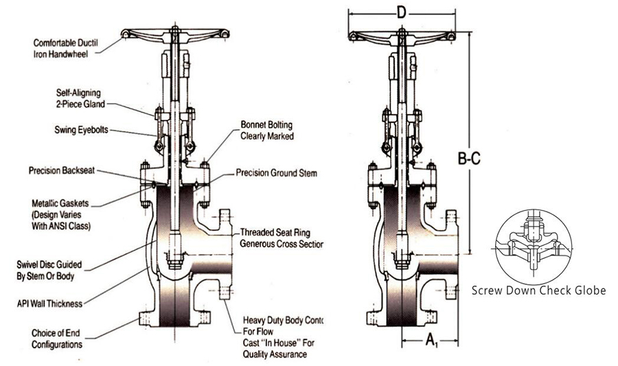 Marine Class 150 Angle Globe Valve